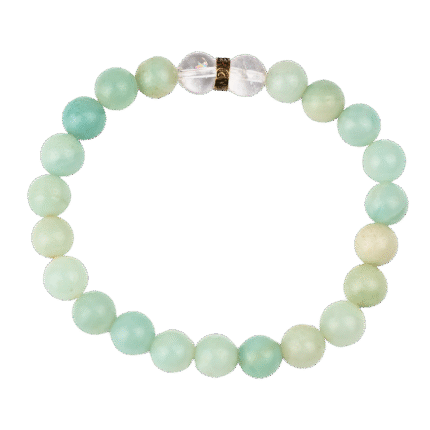 Amazonite Bracelet